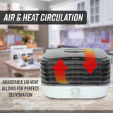 Turbo EZ-Store 5-Tray Dehydrator