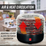 5-Tray Beef Jerky Machine