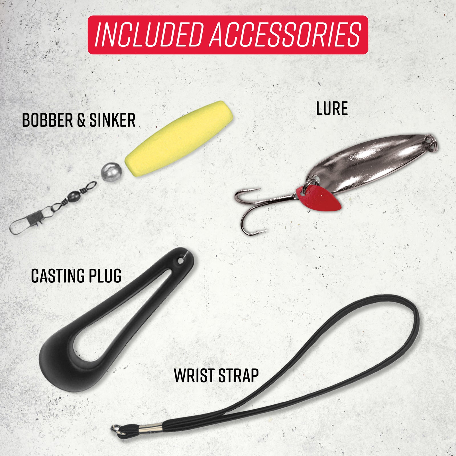 Ronco Pocket Fisherman – Ronco
