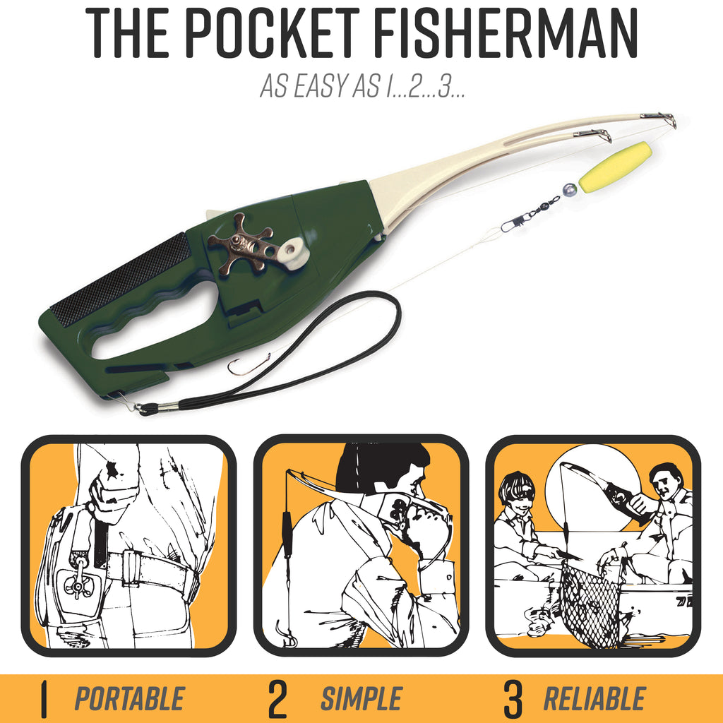 Ronco Pocket Fisherman Ronco